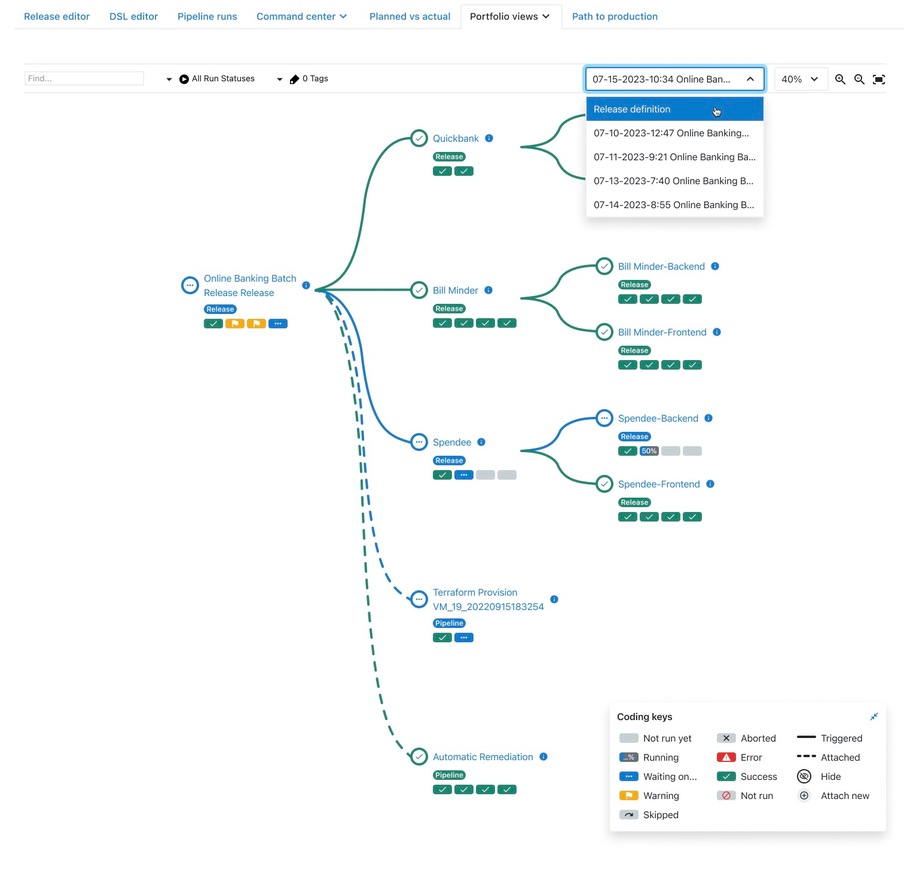 Snapshot dropdown showing pipeline run details