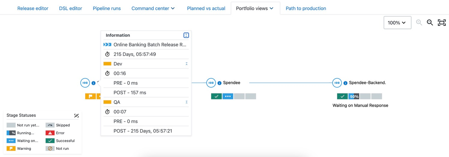 Second view of original portfolio limitations