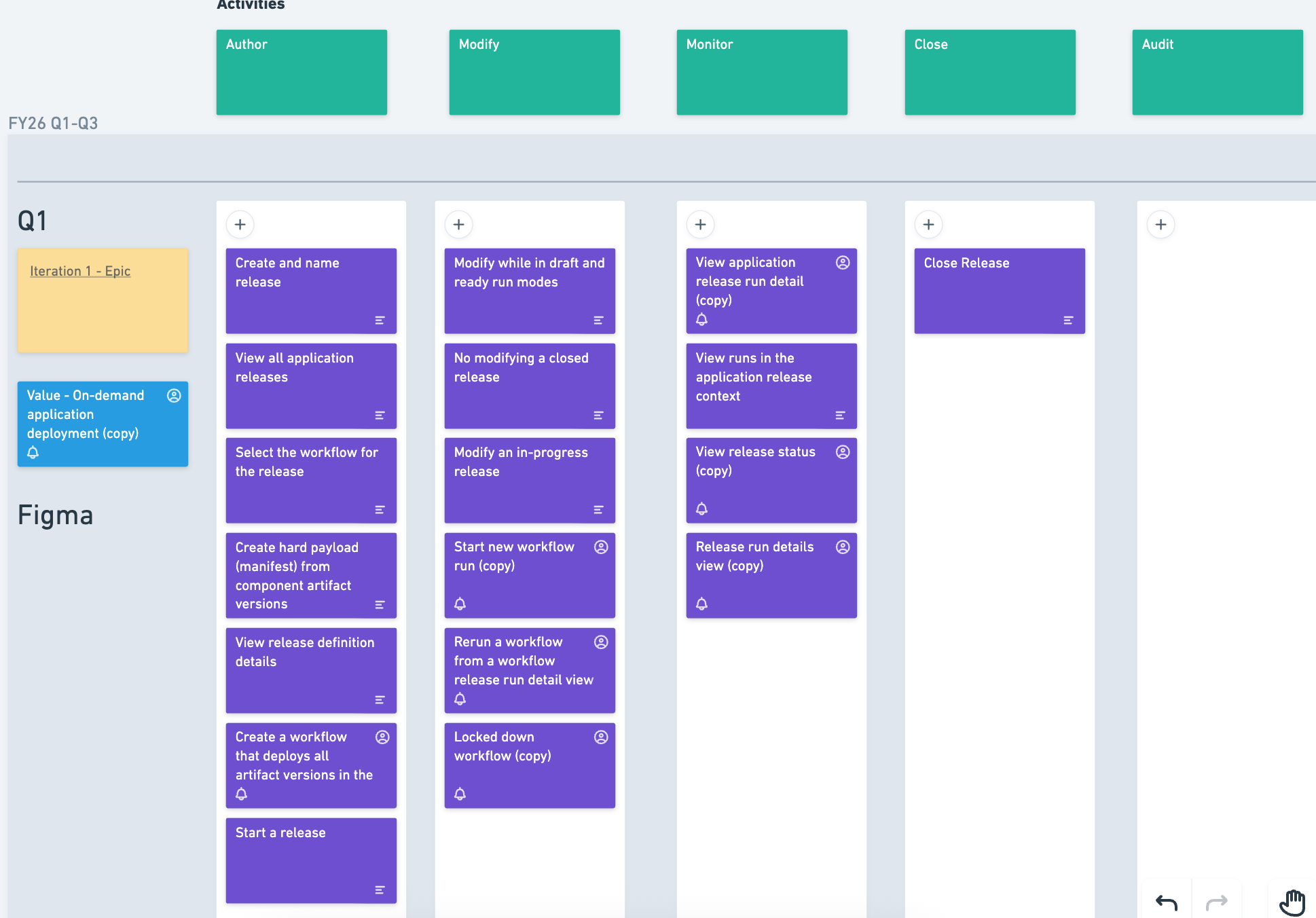 Phase 1 user stories