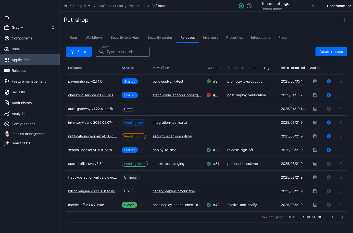 Application Release list view